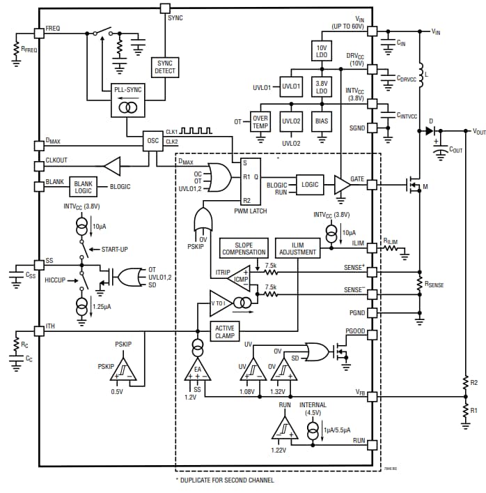 Block Diagram - Analog Devices Inc. LTC7840 Boost Controllers